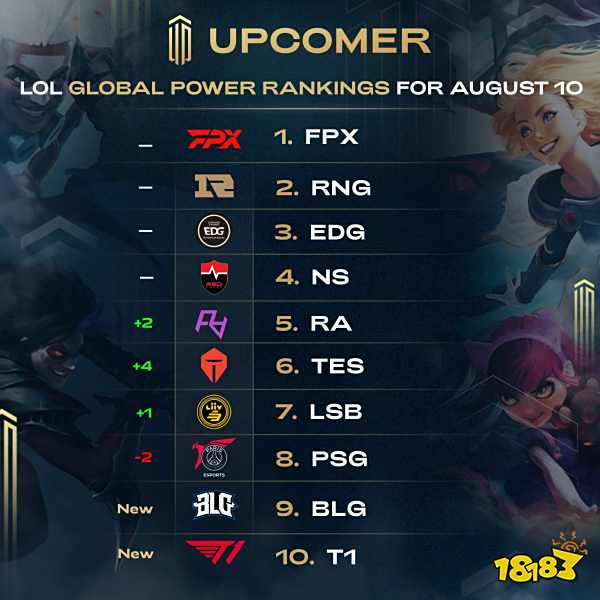 纳哥通过留 纳哥通过留